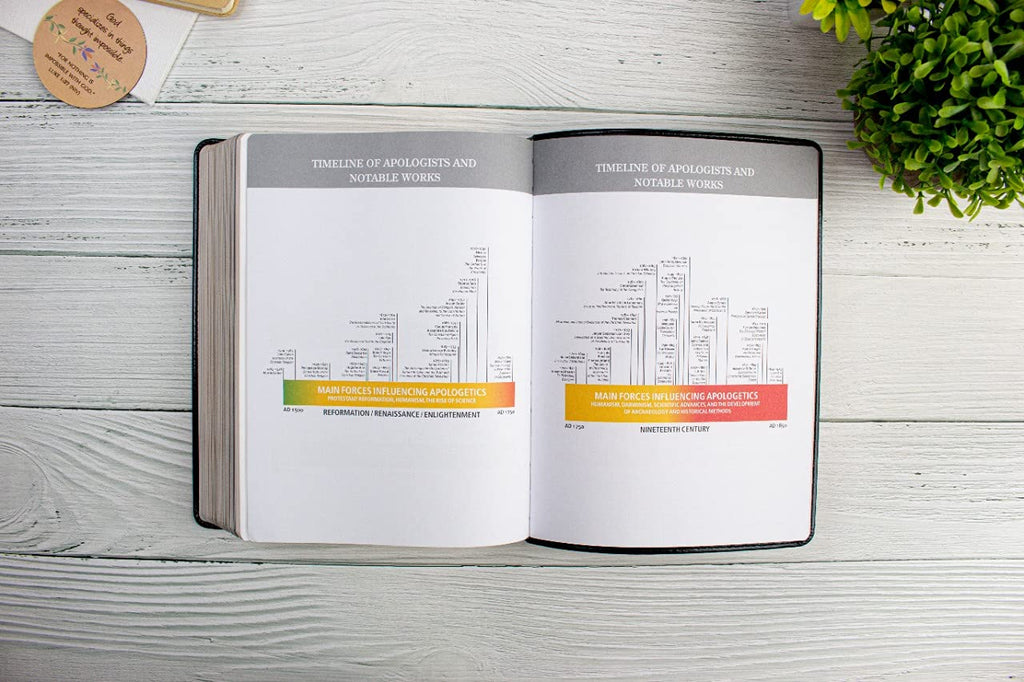 Apologetics Study Bible: King James Version (kjv), English Bible, Leather Touch, Black Cover and Easy to Understand with Large Fonts | Lifeway India Leather Bound – 1 January 2019