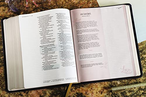 NIV Radiant Virtues Bible: New International Version, Navy Leathersoft: A Beautiful Word Collection, Red Letter, Comfort Print