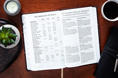 KJV Holy Bible Personal Mulberry: King James Version, Mulberry, Personal, Red Letter