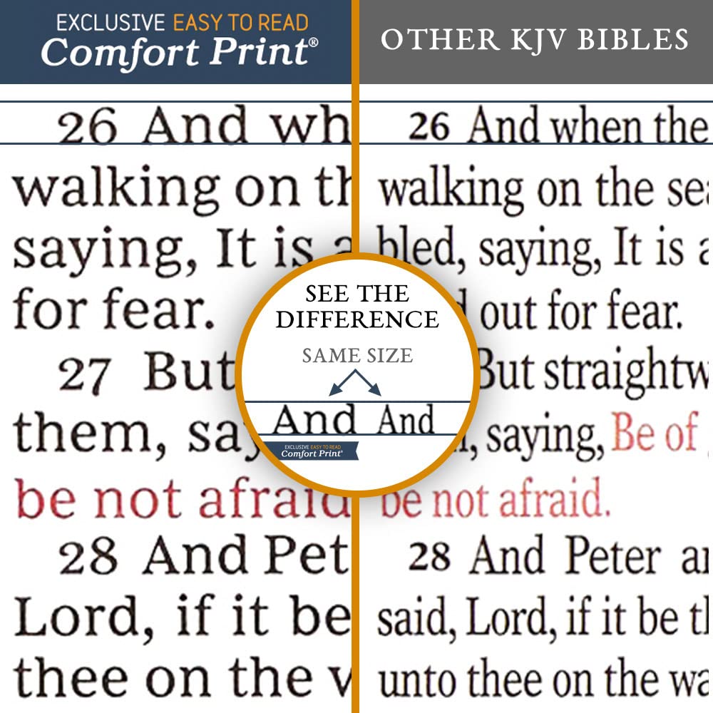 KJV, Thinline Bible, Leathersoft, Burgundy, Red Letter, Comfort Print: Holy Bible, King James Version Imitation Leather