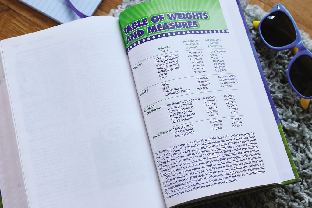 Kids' Quiz Bible: New International Version, Over 1000 Fantastic Facts and Trivia Hardcover