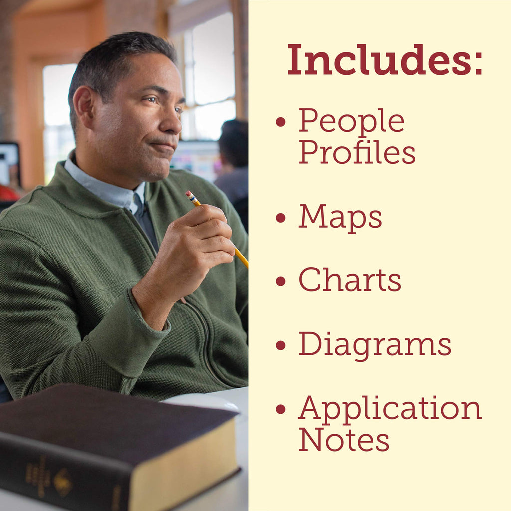 NIV Life Application Study Bible, Third Edition Imitation Leather – Import, 1 October 2019