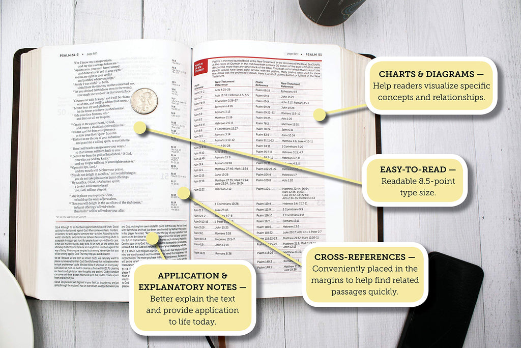 Life Application Study Bible: New International Version, Black Bonded Leather, Red Letter Bonded Leather – 1 October 2019