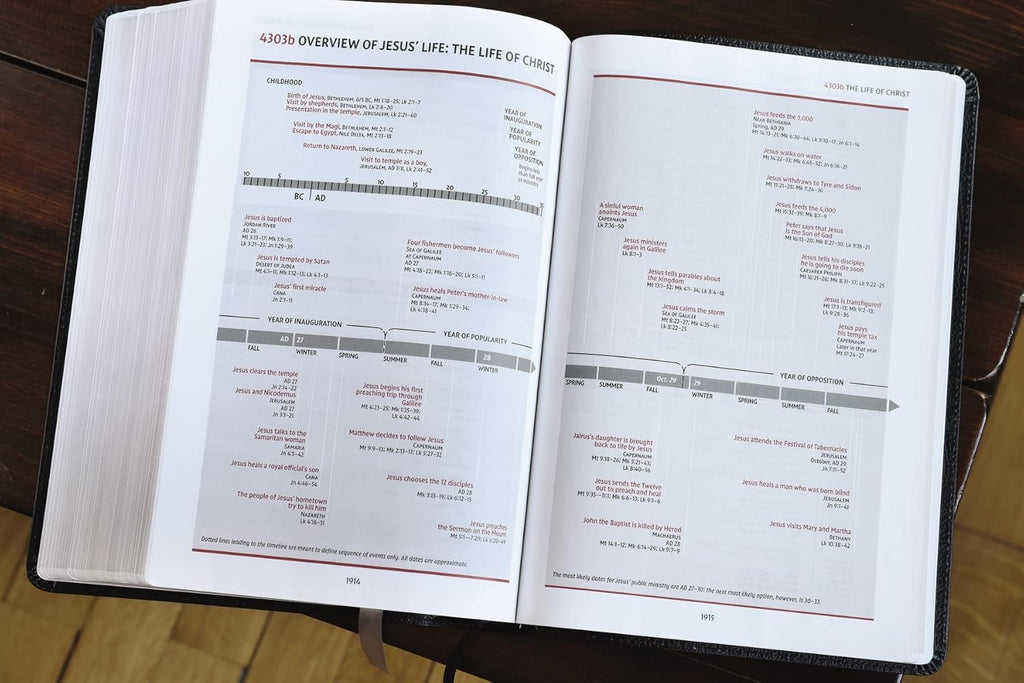 Niv, Thompson Chain-Reference Bible, Large Print, European Bonded Leather, (Harper Collins Publishers)