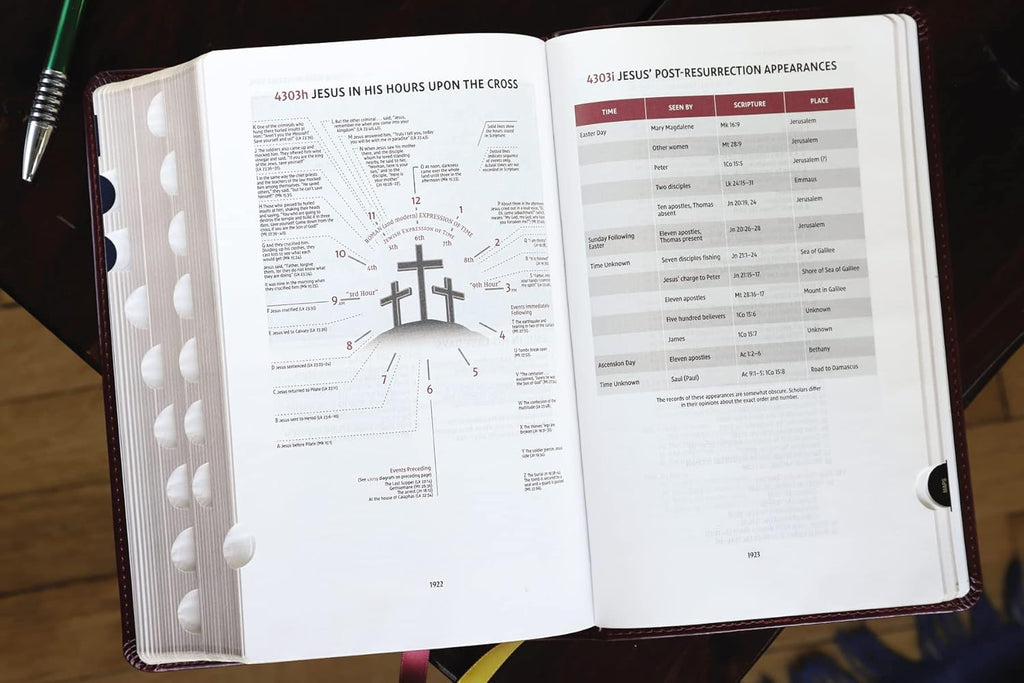 NIV, Thompson Chain-Reference Bible, Handy Size, Leathersoft, Burgundy, Thumb Indexed, Red Letter, Comfort Print (Harper Collins Publishers)