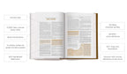 ESV Global Study Bible Hardcover – Brand New