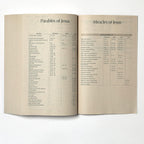 KJV, Value Outreach Bible, Paperback BRAND NEW