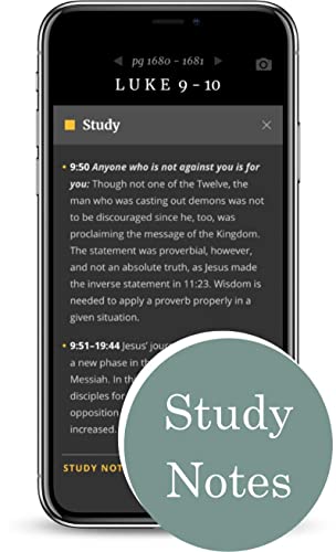NLT Compact Zipper Bible, Filament Enabled Edition (Red Letter, Leatherlike, Charcoal Patch): New Living Translation, Filament Enabled Edition, Charcoal Patch, Leatherlike, With Zipper, Red Letter