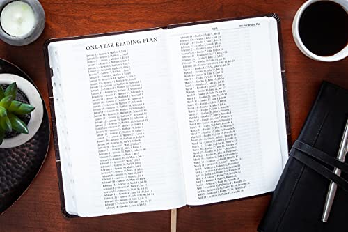 KJV Holy Bible Personal Mulberry: King James Version, Mulberry, Personal, Red Letter