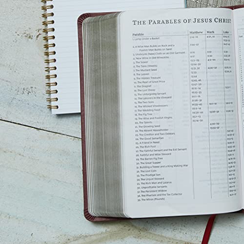 KJV, Deluxe Gift Bible, Leathersoft, Gray, Red Letter, Comfort Print: Holy Bible, King James Version