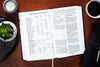 KJV Holy Bible Personal Mulberry: King James Version, Mulberry, Personal, Red Letter