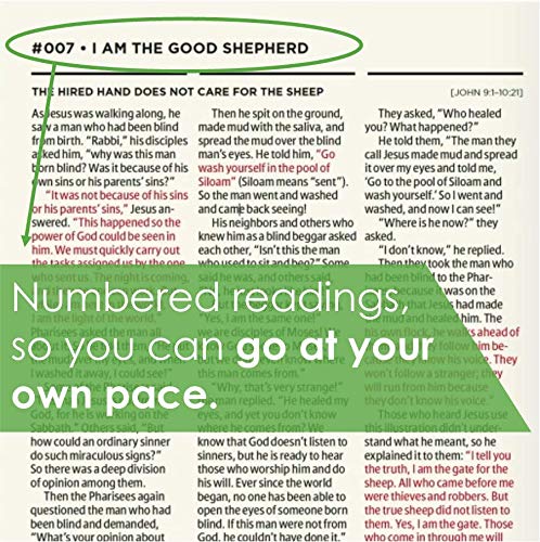 NLT Daily Reader's Bible (Red Letter, Hardcover)